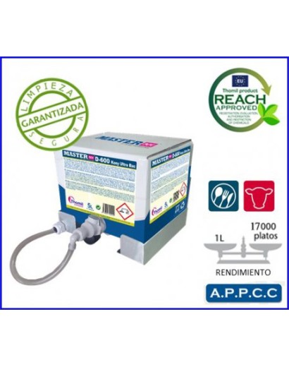 MASTER-BOX D-600 KONY ULTRA...